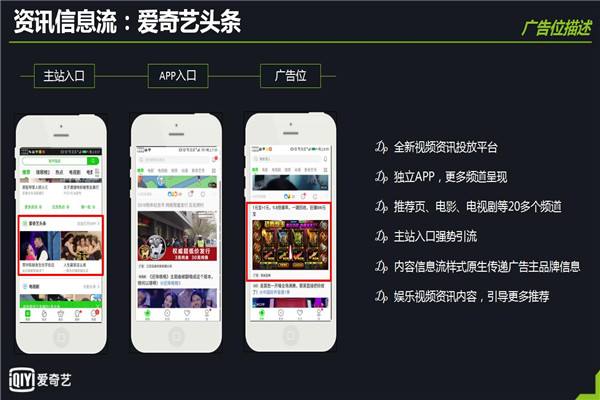 愛(ài)奇藝視頻信息流廣告天意偉業(yè)